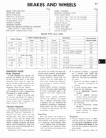 1973 AMC Technical Service Manual251.jpg